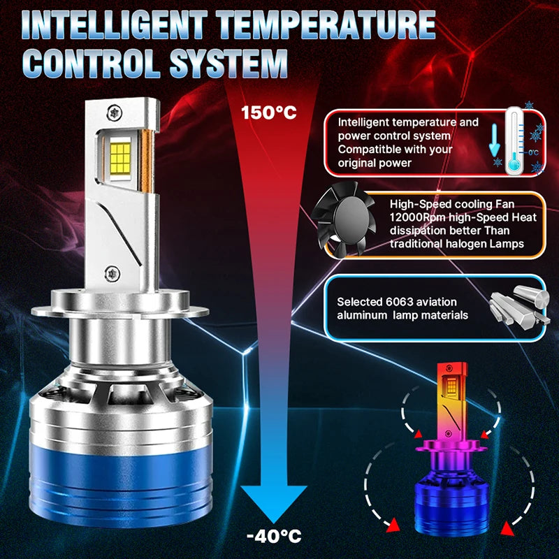 K5C PLUS 5900W H7 H11 H4 H1 Canbus Led Bulbs LED H8 H9 HB3 9005 HB4 9006 9012 K6C Led Doub