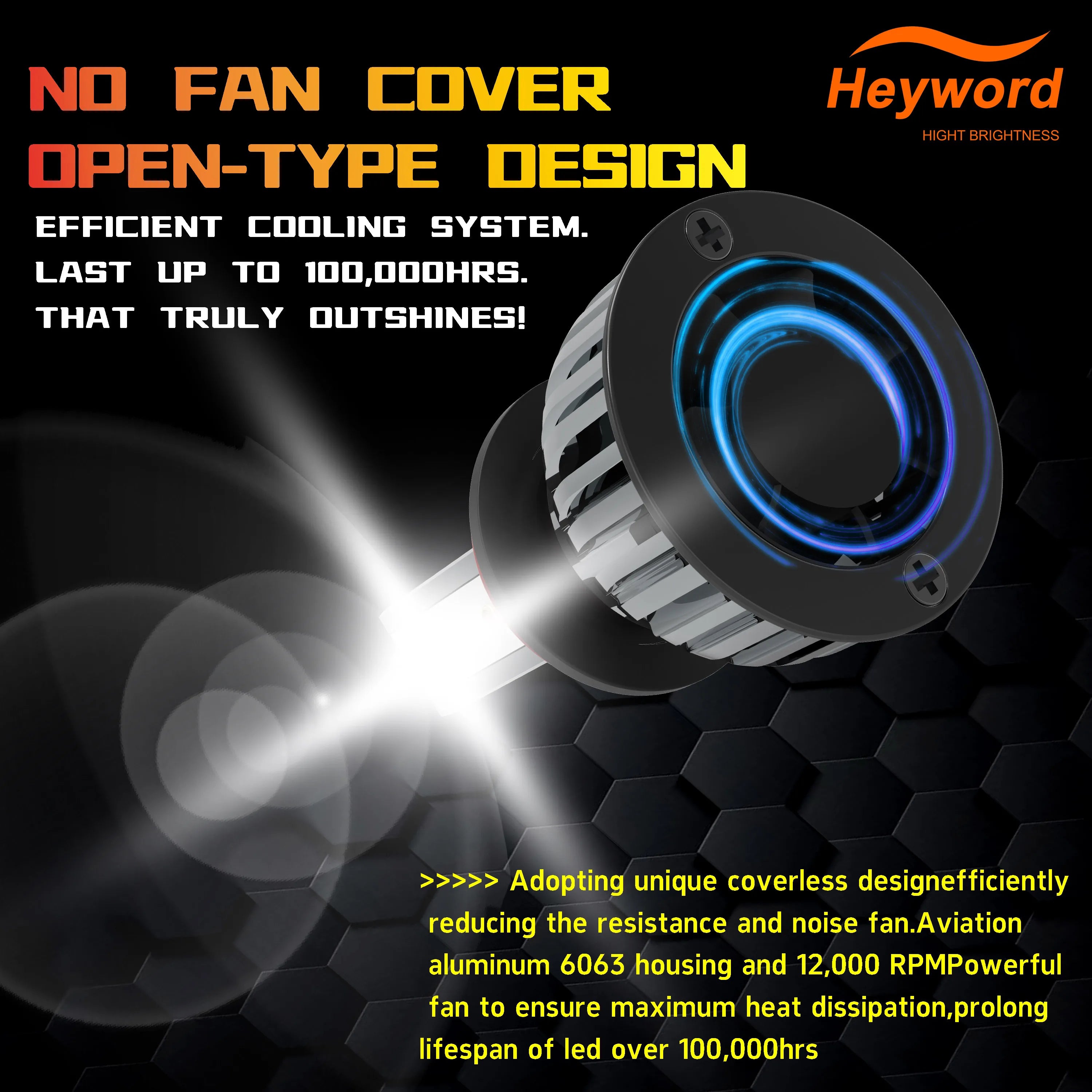 Heyword 150000lm 450W 1860 CSP chip 3000k/4300k/6000k/8000k Car LED Headlight   h4 h7 h1 LED headlights 9005 H7  h11 led light