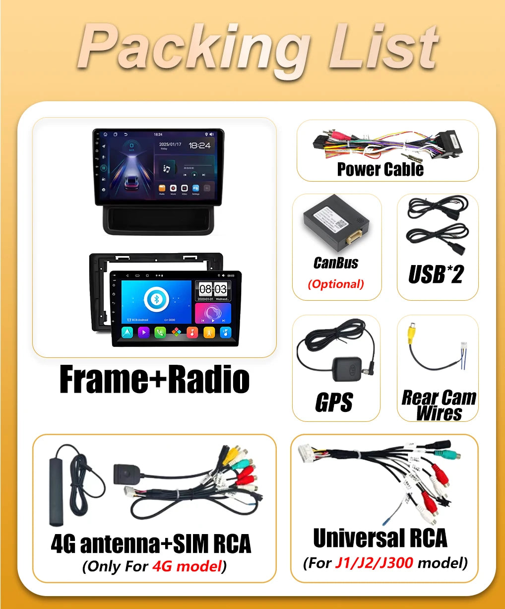 Android 16 Car Radio For Renault Trafic 2 For Opel Vivaro A For Nissan Primastar 2001 -201 | AUTOKITSHOP
