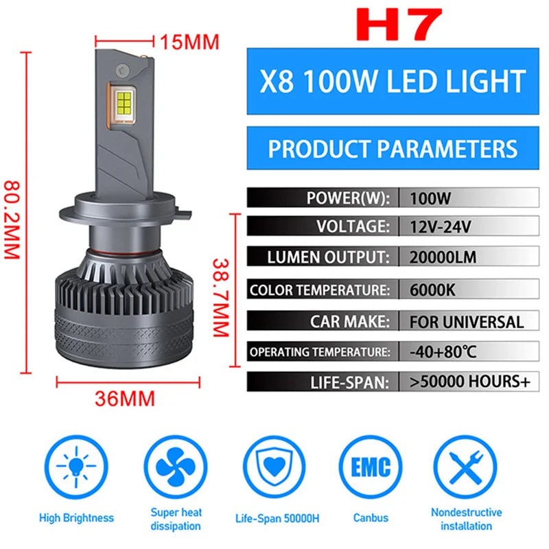 X8 240W LED Headlights 30000LM High Brightness Car Fog Light 4300K 6000K 3000K 3 Color Com