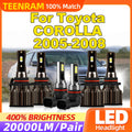 LED Headlight Bulbs 60000LM 360W Plug And Play Turbo Car Light 6000K White 12V Fog Lights