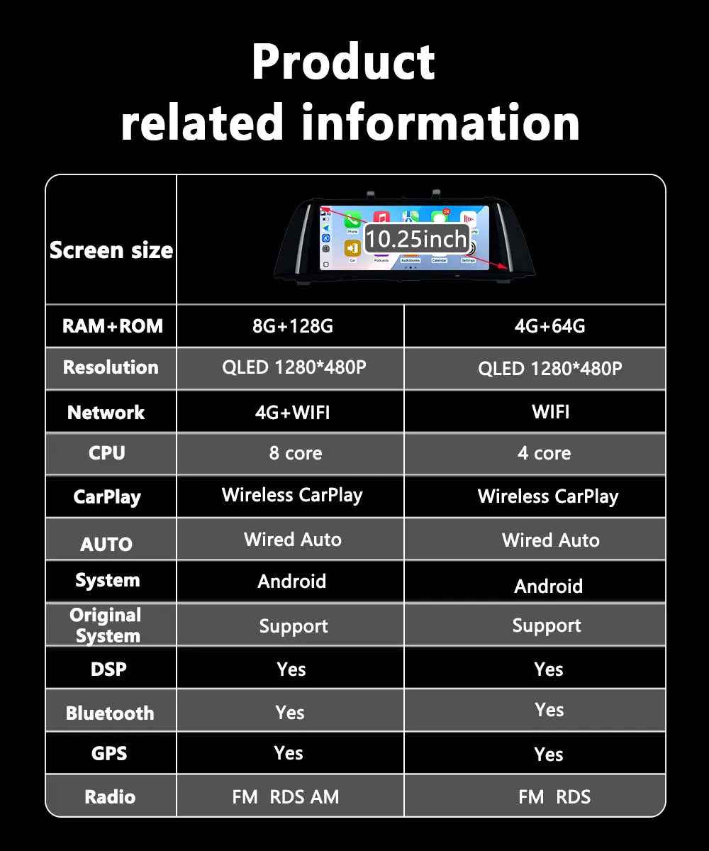 10.25inch Android For BMW 5 Series F10 F11 2011 - 2017 Car Radio Multimedia Player GPS Nav