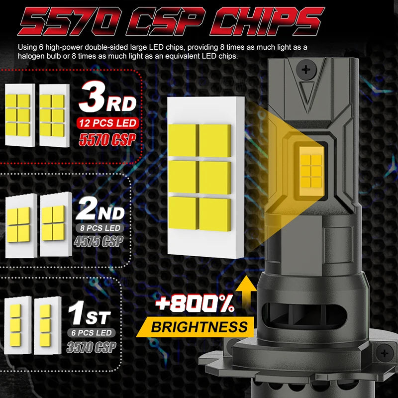 6000W H7 LED H4 H8 H11 HB3 9005 HB4 9006 9012 Headlight Bulb CSP for Car Headlamp Auto Dio