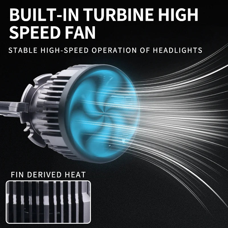 D2S D4S Led Car Headlight 35W Canbus Bulbs CSP D1S D3S D8S 30000LM Super Bright D2R D4R Au