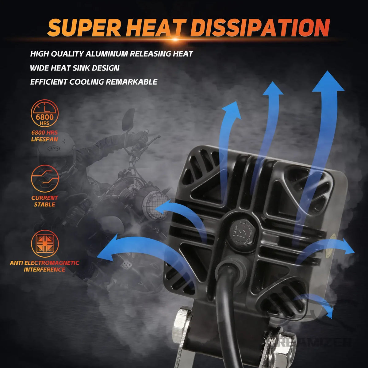 12V 24V Auto Led Spotlight Off-road Fog Cube Lamp Vehicle Driving Auxiliary Work Light LED Worki - Canbus LED Car Light