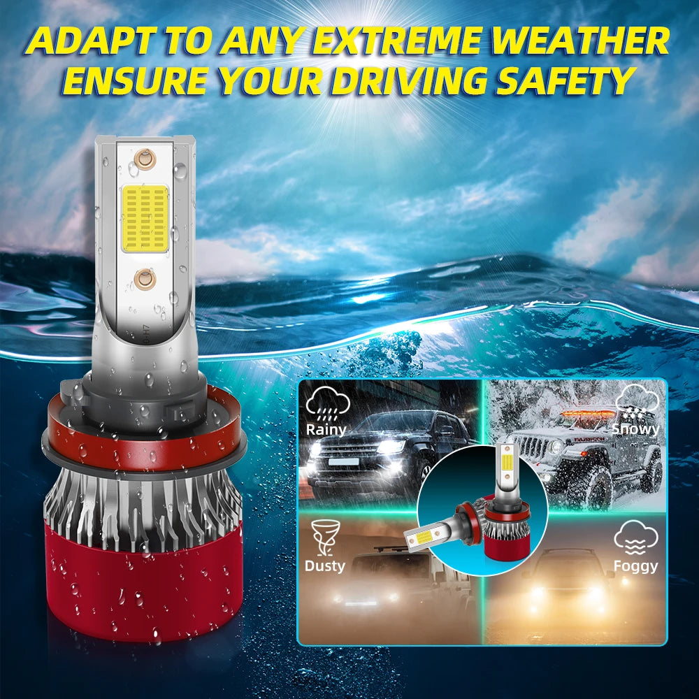 200W H7 LED Car Headlight H4 H11 Bulb H1 H8 H9 9005 HB3 9006 HB4 9007 9008 H13 Auto Light