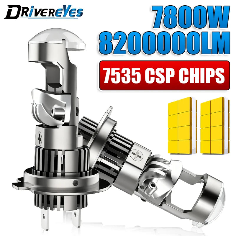 H7 H4 H11 LED Headlight Mini Lens Projector H9 9005 HB3 9006 HB4 H8 7800W 8200000LM 1:1 Mi