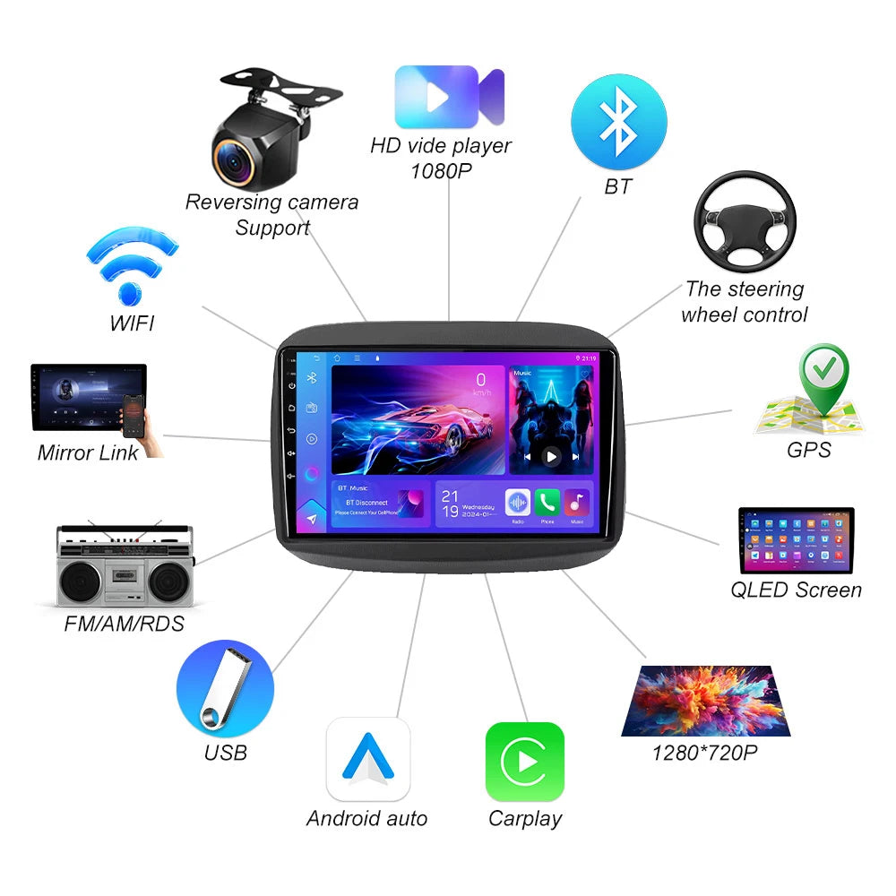 Android 16 For Fiat Mobi 2016 2017 2018-2022 Car Radio Multimedia Video Player Gps Navigat | AUTOKITSHOP