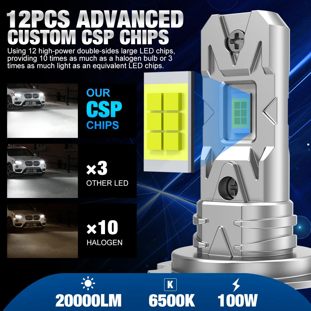 XSTORM H7 LED Light Canbus 50W 20000LM 6500K LED Headlight Bulb 3570 CSP Auto H7 Headlight