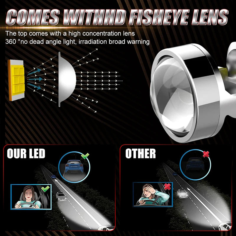 1000W 1000000LM H7 H4 Led Projector Lens H8 H11 H9 9005 HB3 9006 HB4 Car Headlight Bulbs 7
