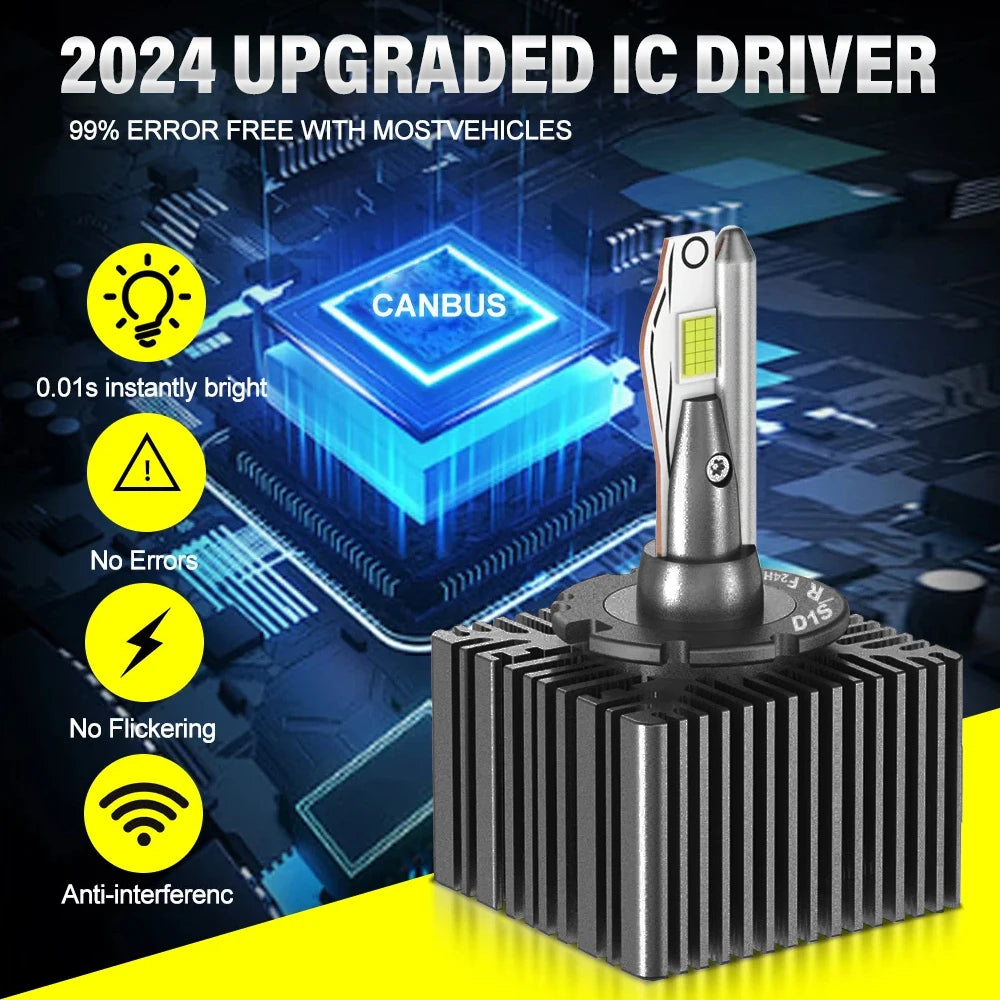 D3S D1S LED Headlight Canbus 130000LM 300W D2S D4S D8S D1R D2R D3R D4R Car Bulb Super Brig