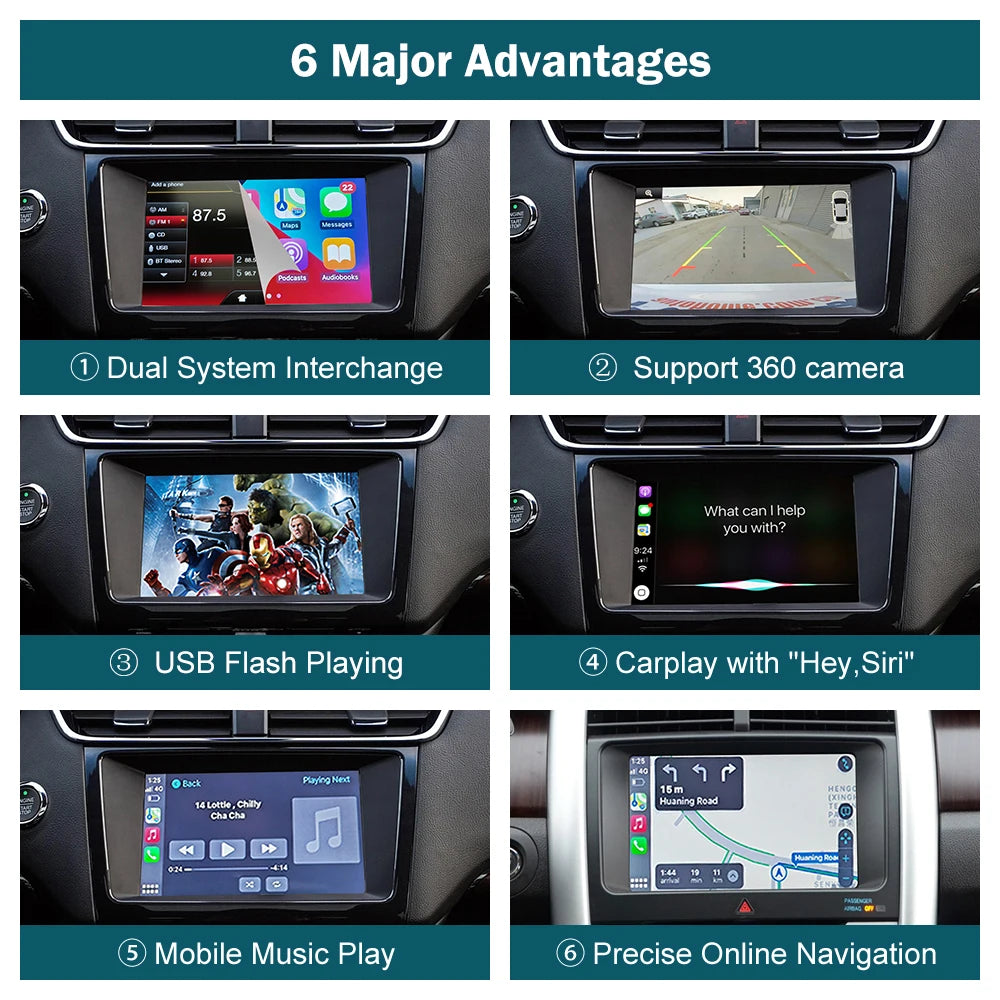 RoadTop for Ford Flex Taurus Module Wireless CarPlay with Android Auto Mirror Link AirPlay
