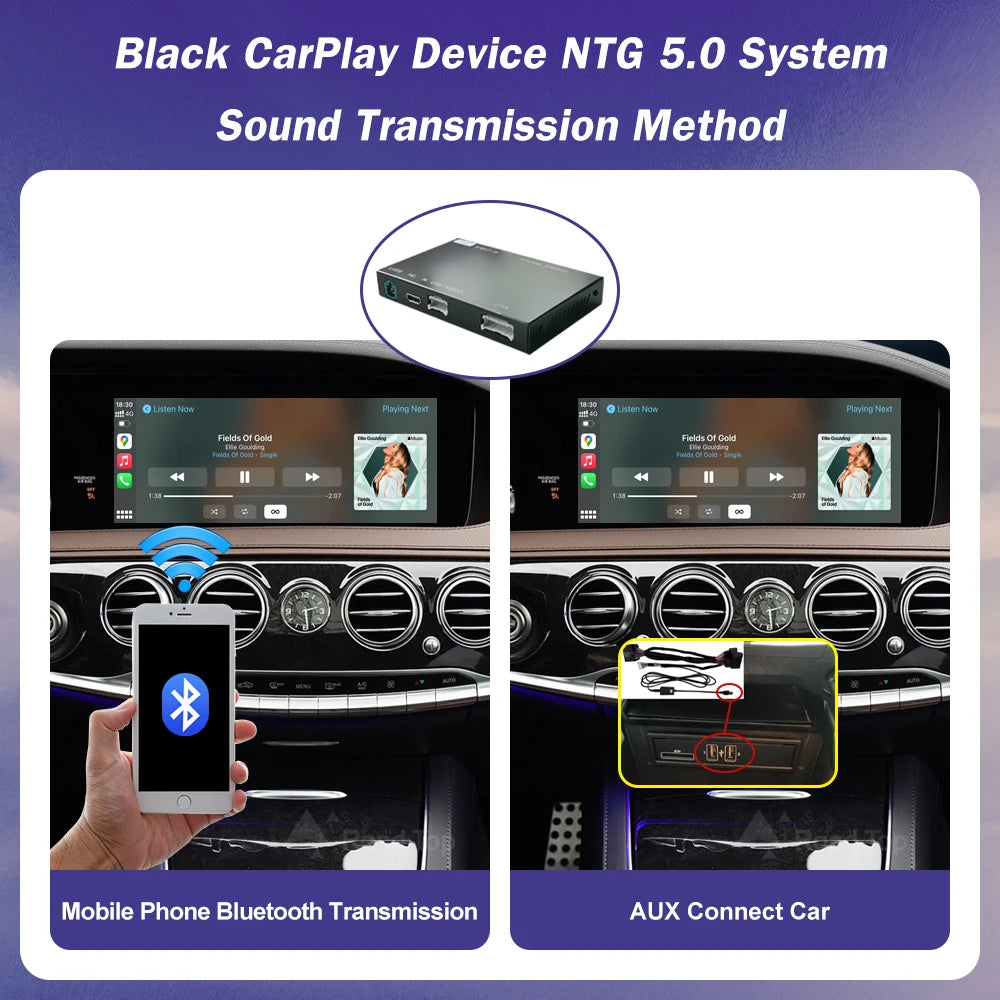 Wireless CarPlay for Mercedes Benz S Class W222 W217 2014-2018 NTG5.0 with Android Auto Mi | AUTOKITSHOP