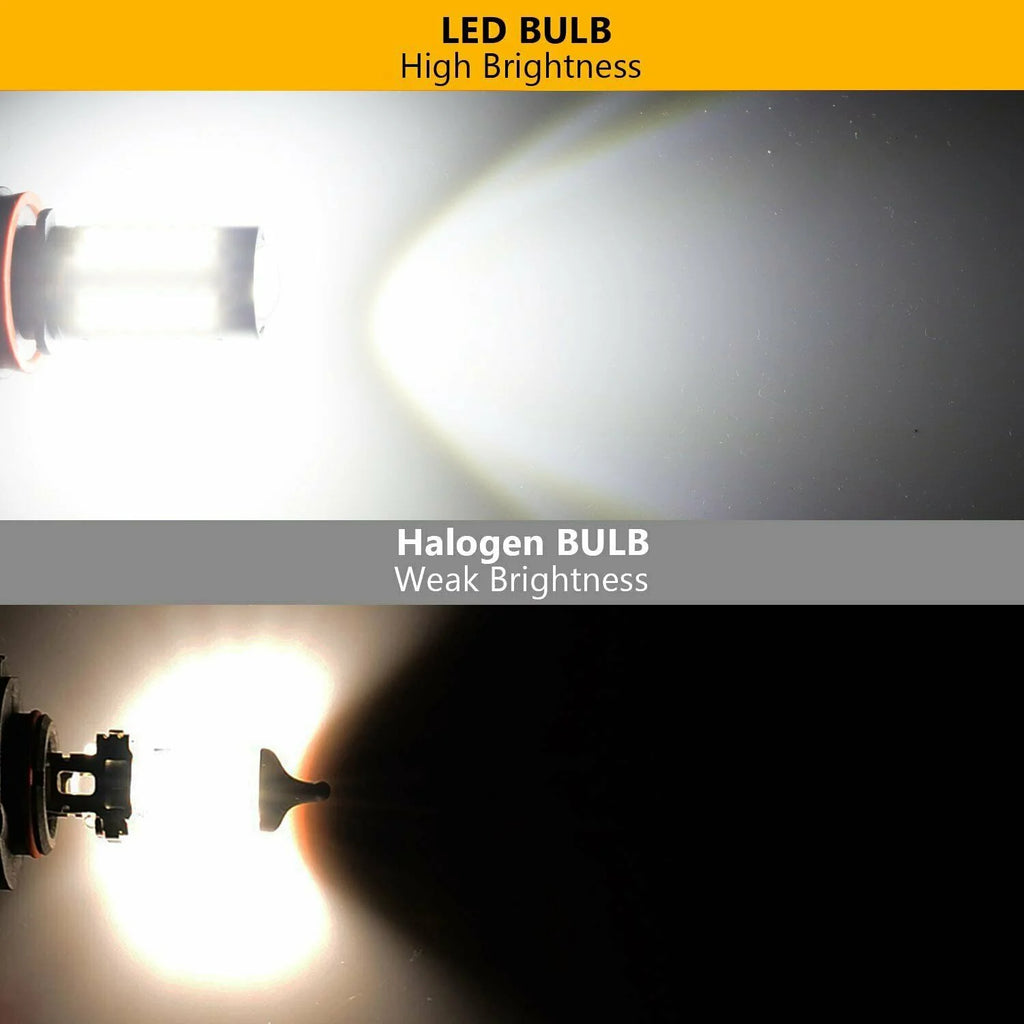 H4 H7 LED H9 H8 H11 9005 HB3 9006 HB4 Super Bright Car Fog Lights H1 H3 Led Bulbs DRL Bulb