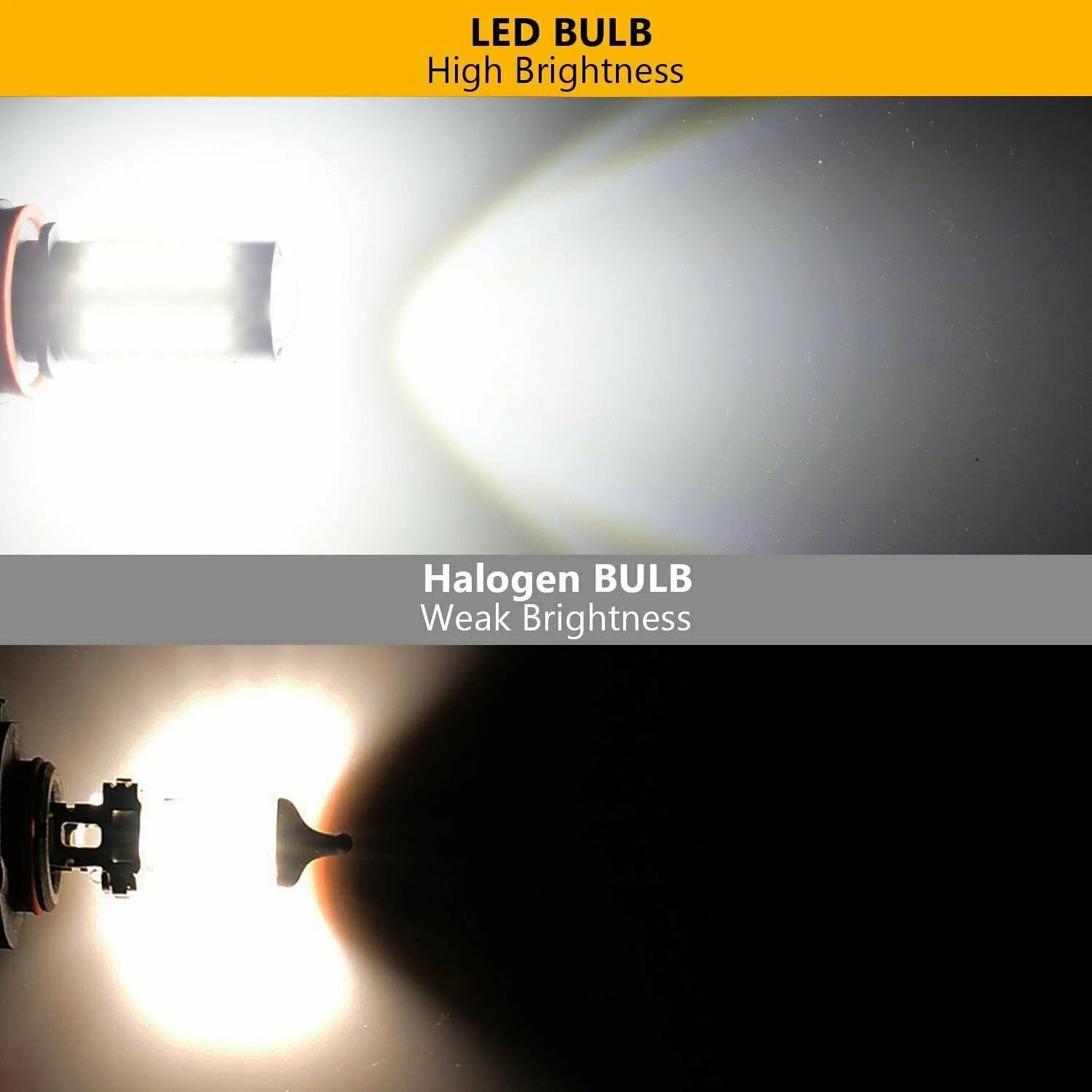 H4 H7 LED H9 H8 H11 9005 HB3 9006 HB4 Super Bright Car Fog Lights H1 H3 Led Bulbs DRL Bulb