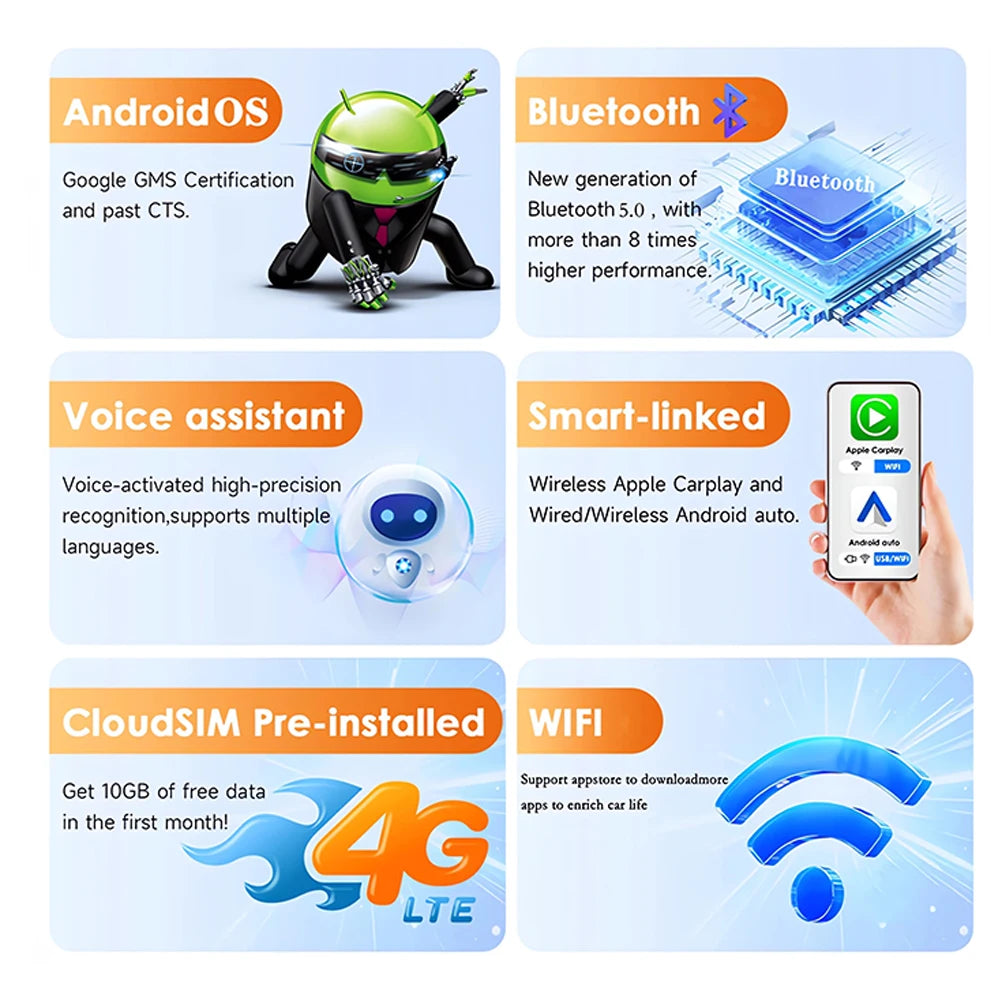 9 lnch Android 16 For Dongfeng AX7 2015-2019 GPS Car Radio Navigation Multimedia Player Vi