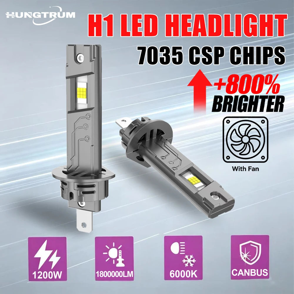 H1 LED Headlight For Car 1800000LM 1200W Auto Lamps 7035 CSP CHIPS 6000K White Light Bulbs