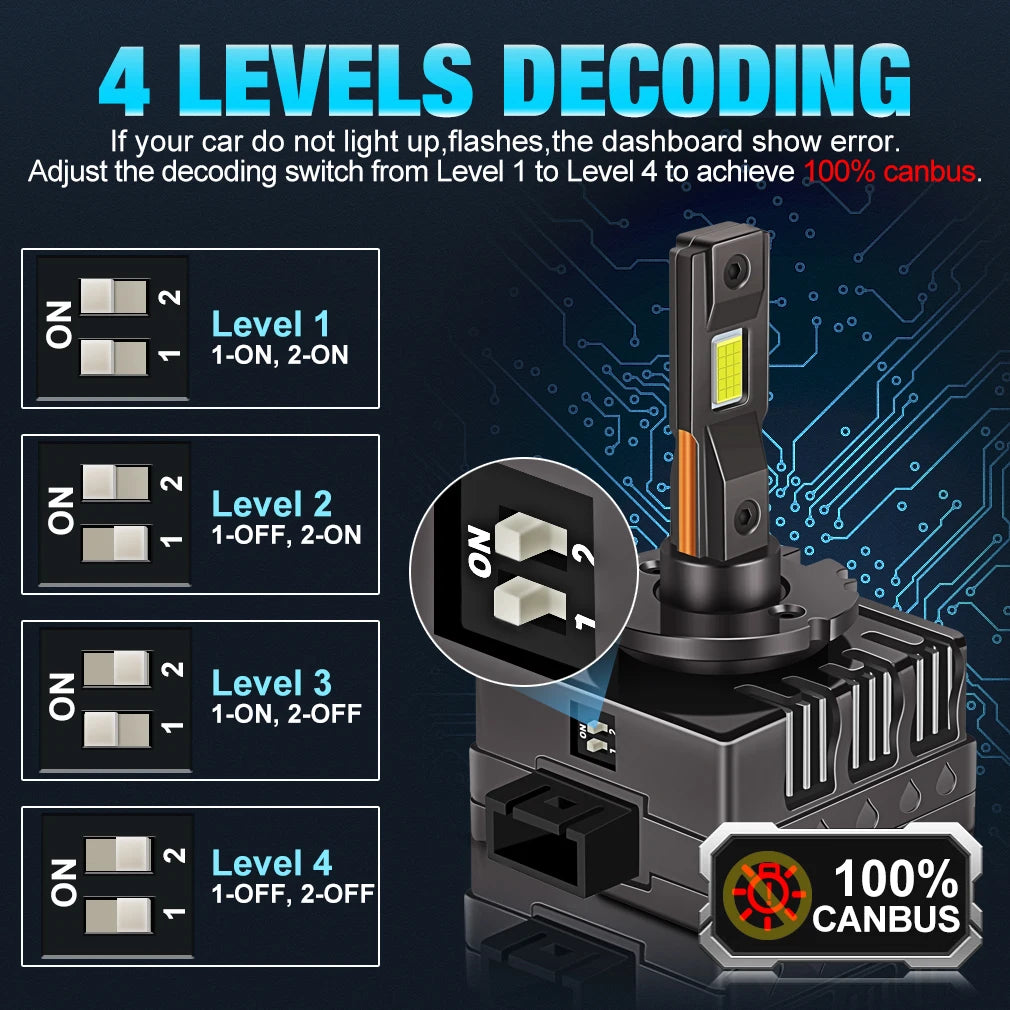 XSTORM D1S D2S D3S D4S D8S LED Headlights HID D1R D2R D3R D4R D8R Bulb 100W 30000LM Car Li