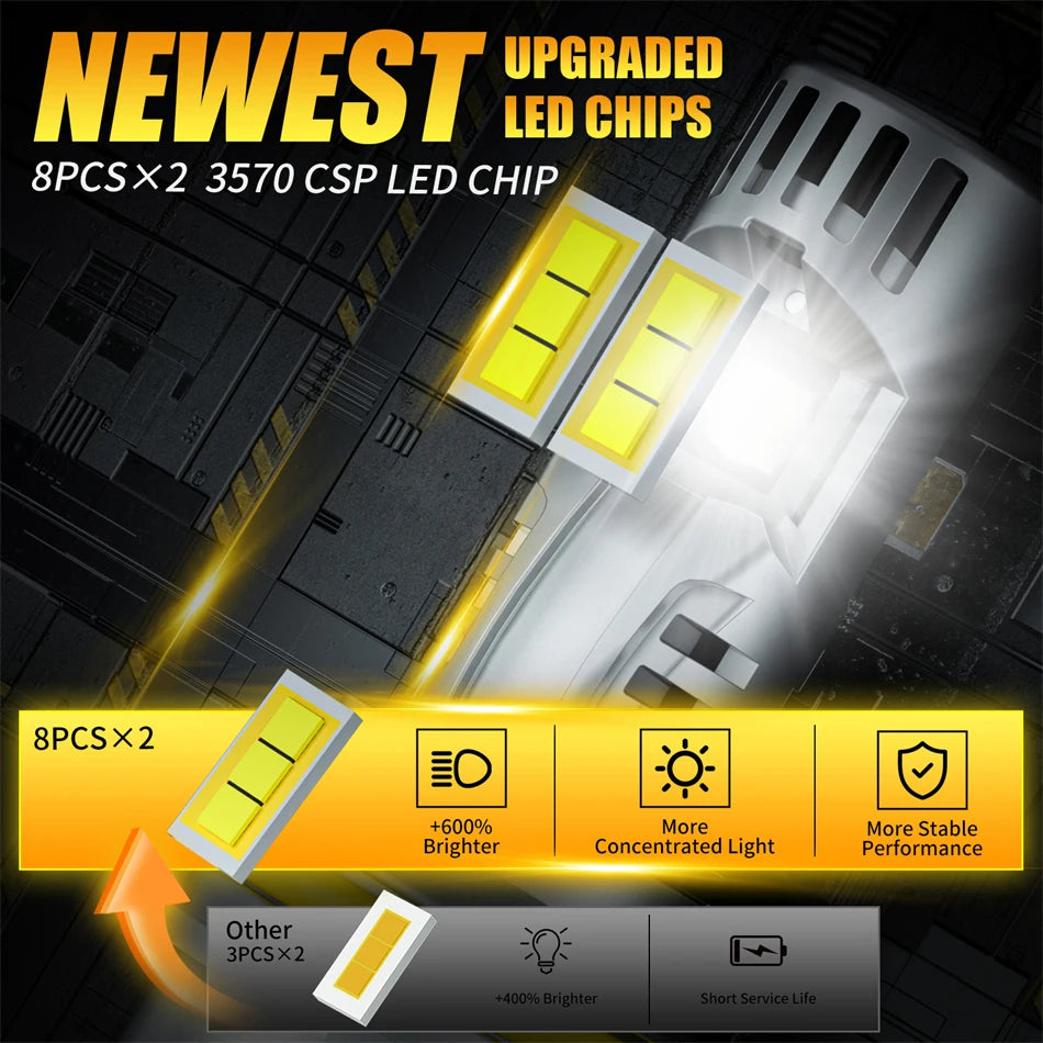 9007 HB5 Car LED Headlight Bulb 6000K White 9004 HB1 Auto Canbus Fog Lamp 9008 H13 9003 H4
