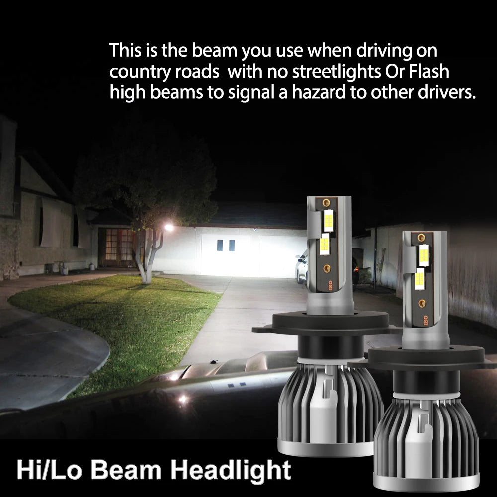 KINGSOFE H19 LED Headlight Bulbs 30000LM HB4 Car Fog Light 6000K For HYUNDAI i20 3 BC3 BI3