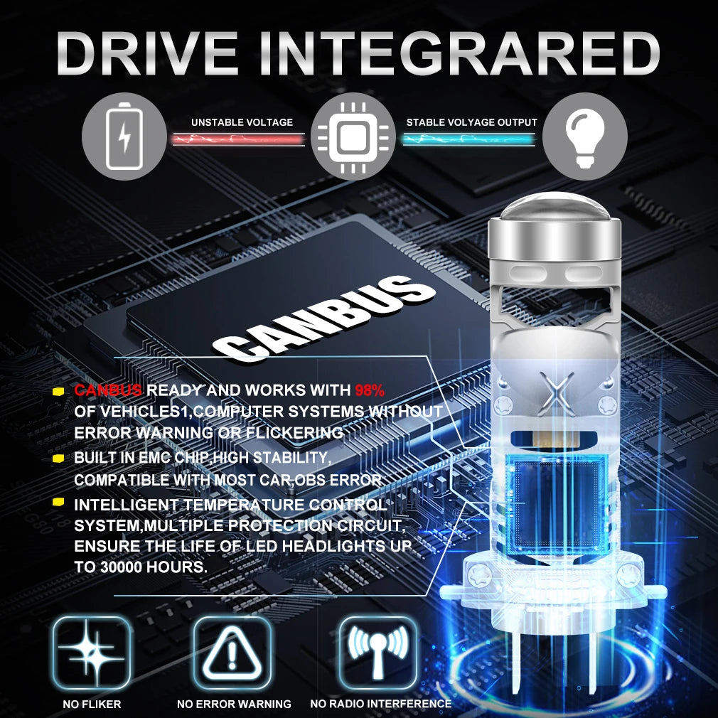 300W 30000LM H4 LED Canbus Car Headlight H7 LED Proyector Bombilla De Coche Lente Light Bu