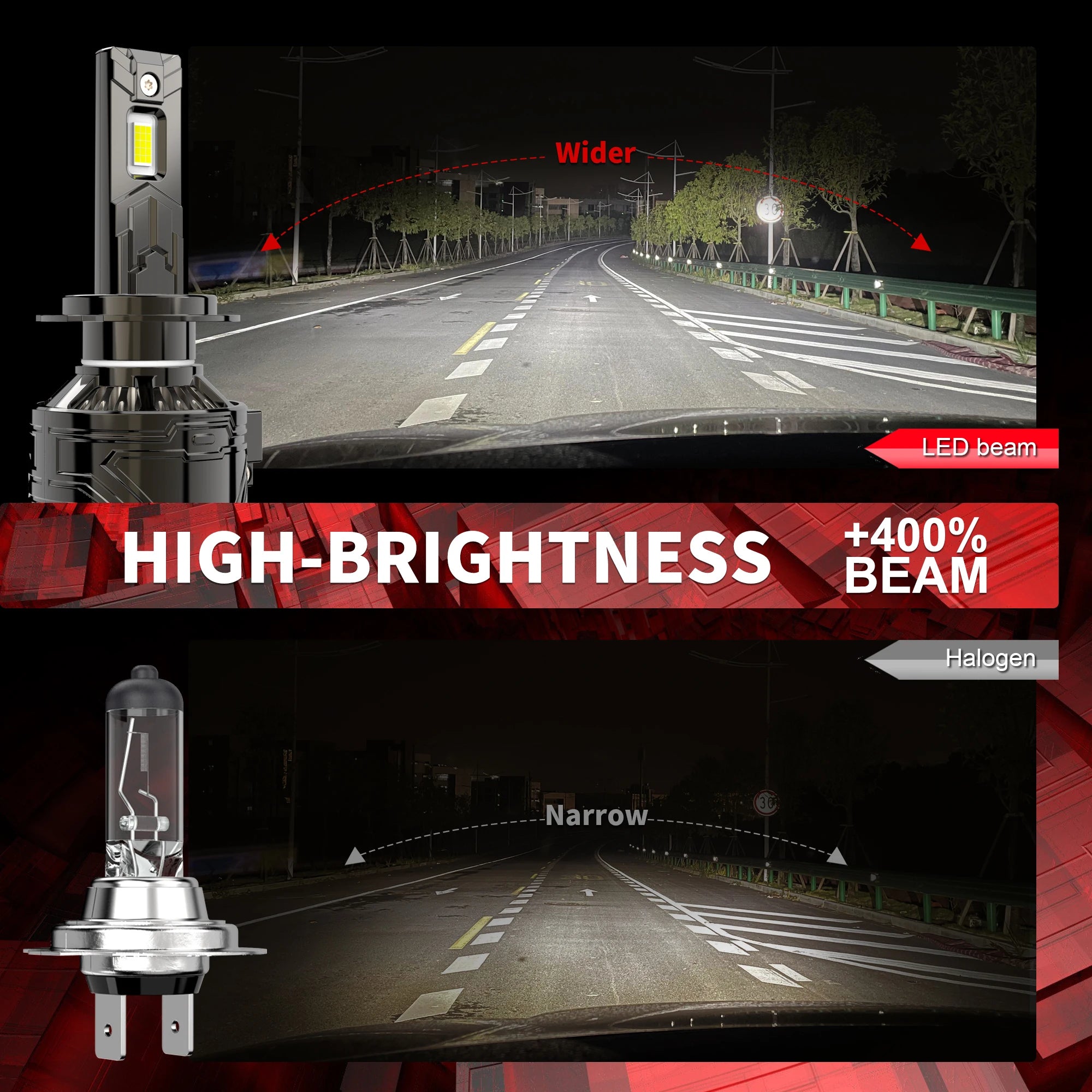 H7 Canbus LED Car LED Headlight 200W 30000LM H1 H4 H11 9005 HB3 9006 HB4 Auto LED Lamp Hig
