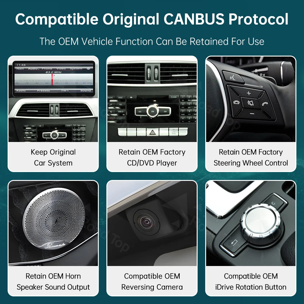 Linux Screen Wireless CarPlay Android Auto Multimedia Display for Mercedes-Benz C Class W2
