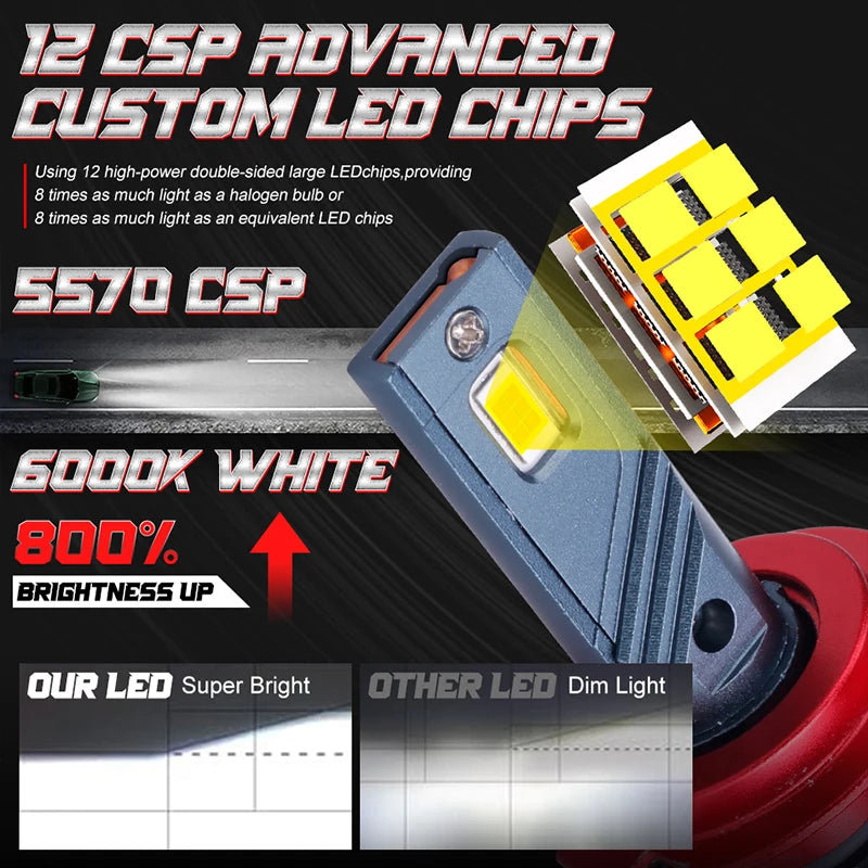 4500000LM H4 H7 LED Headlights Canbus H11 H1 H8 9005 HB3 9006 HB4 9012 HIR2 Silent Fan 557
