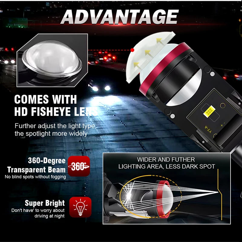1000W Y7D H4 Super Bright LED Headlight Car H4 Mini Projector Lens Bulb 6000k 300000LM Hig