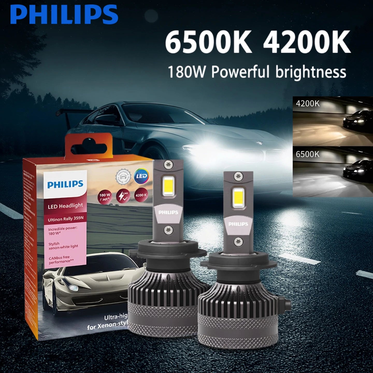 Philips LED 15000lm Ultinon Rally 3590 H4 H7 H8 H11 HB3 HB4 H19 HIR2 H1 Car Headlight 6500
