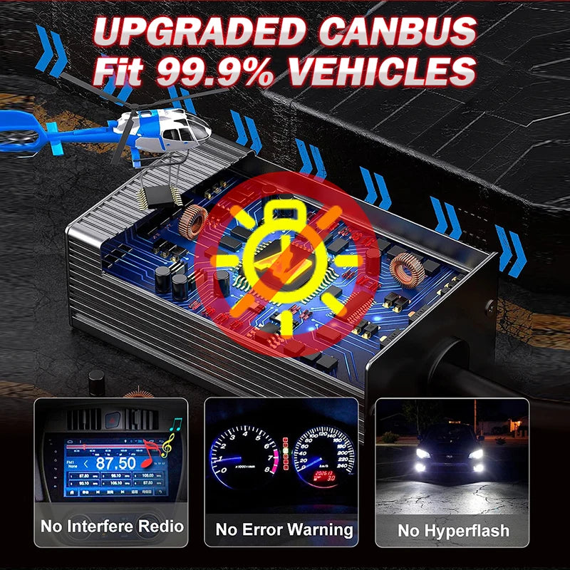 H4 Projector Lens LED Car Headlight Bulb 5570 CSP Chips Auto Bulbs CANBUS Turbo H4 High Pe