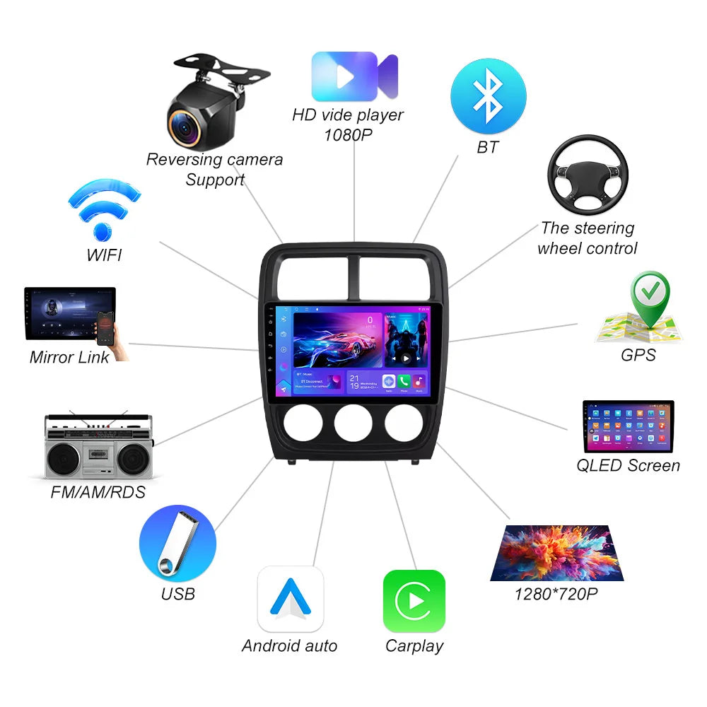 Car Radio For Dodge Caliber Pm 2009-2013 Carplay Gps Navigation Multimedia Video Playerste | AUTOKITSHOP