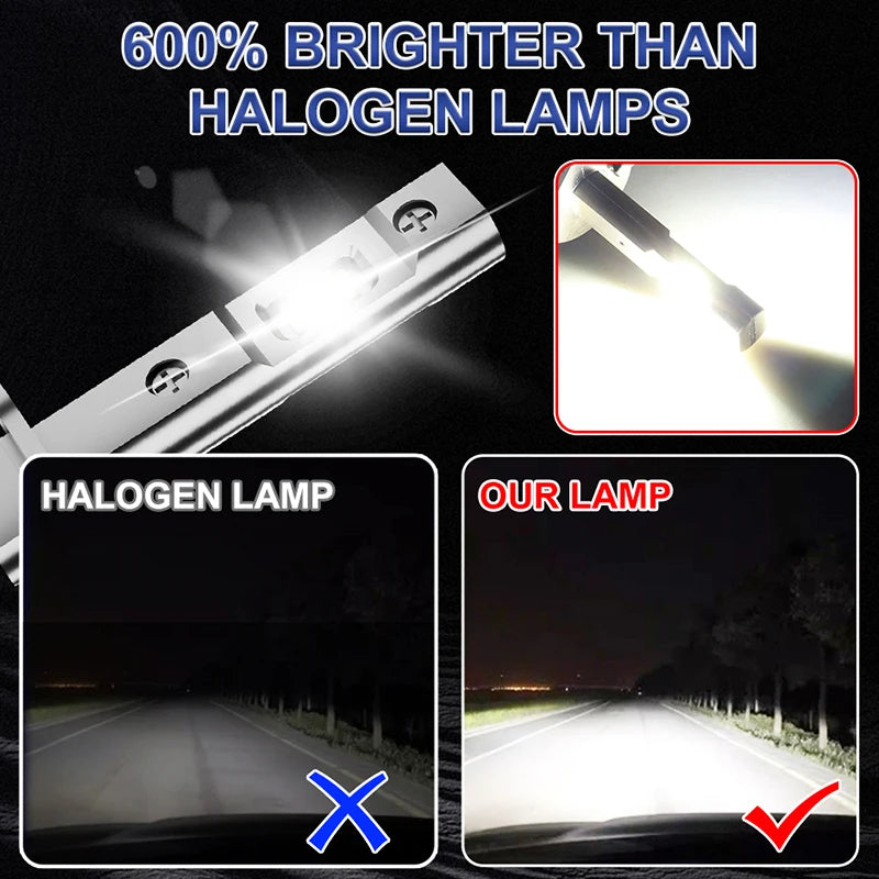Drivereyes 300W 2Pcs LED Light Bulbs H1 LED Headlight Canbus Mini Size Design Wireless Fan