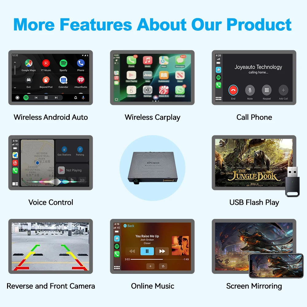 Wireless CarPlay Android Auto Retrofit Interface for 2014-2020 Jeep Grand Cherokee Commander Compass Uconnect 8.4" - Plu