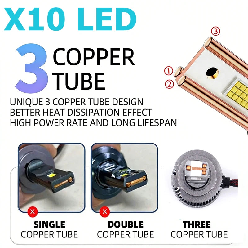 X10 300W 30000LM H7 Led Car Headlight CANBUS H1 H4 H11 Fog Light 9005 9006 HB3 X10 Car Hea