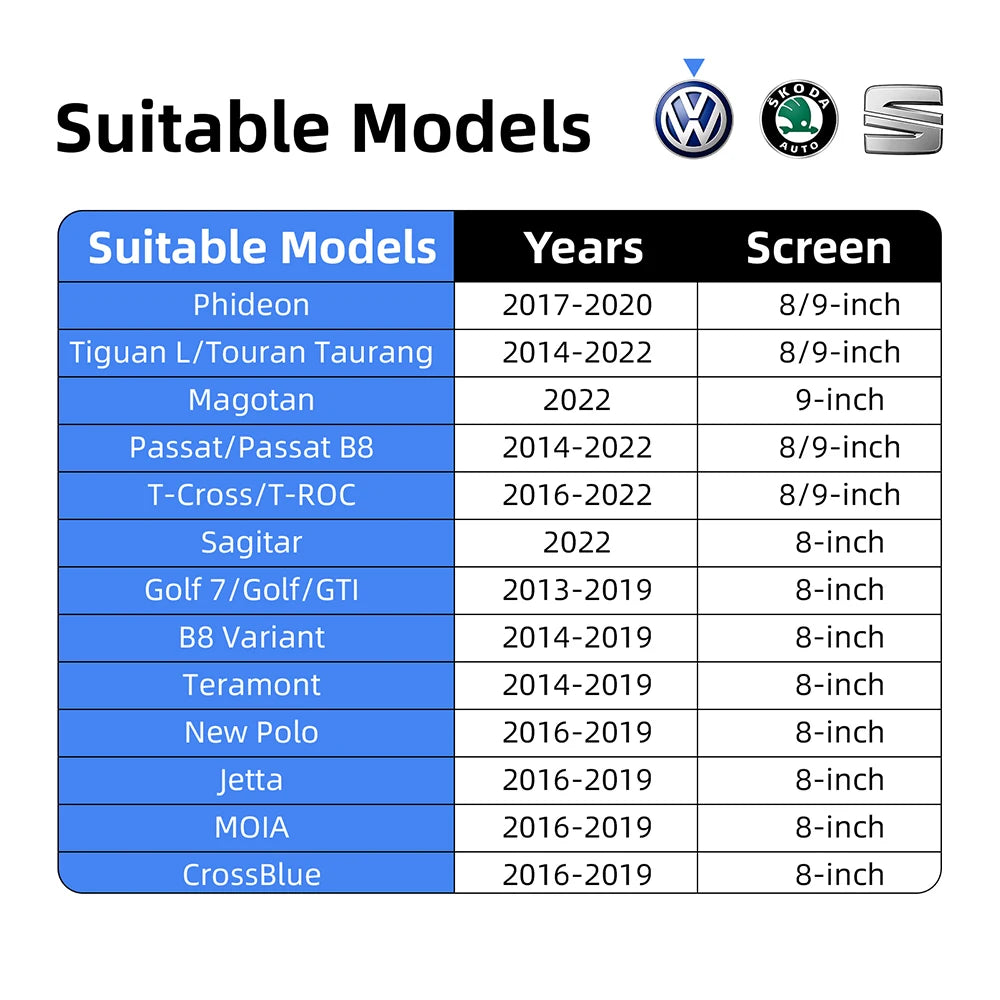 OEM Screen Upgrade Decoder Box multimedia interface CarPlay Android auto Retrofit Kit for  | AUTOKITSHOP