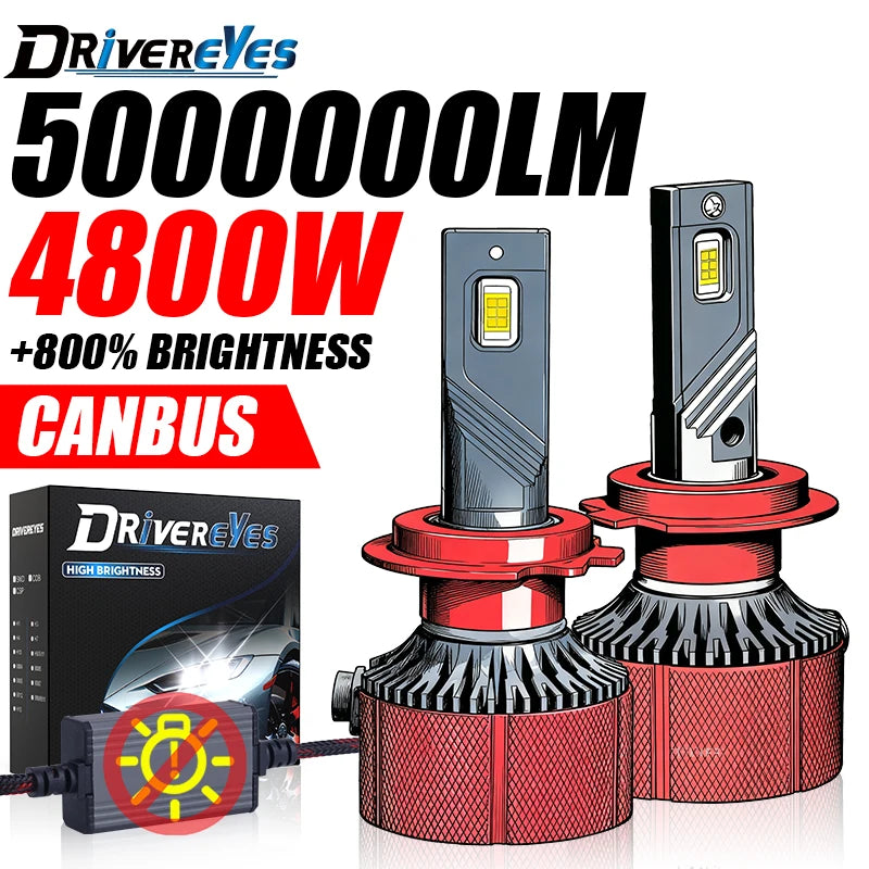 4800W H7 H4 LED Headlights H11 H1 H8 9005 HB3 9006 HB4 9012 HIR2 5570 CSP Chips 6000K Canb