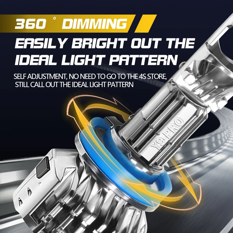 2X 100W H4 H7 LED Mini Projector Lens Headlight H11 H8 Automobles Canbus Bulb 130000LM Hi/
