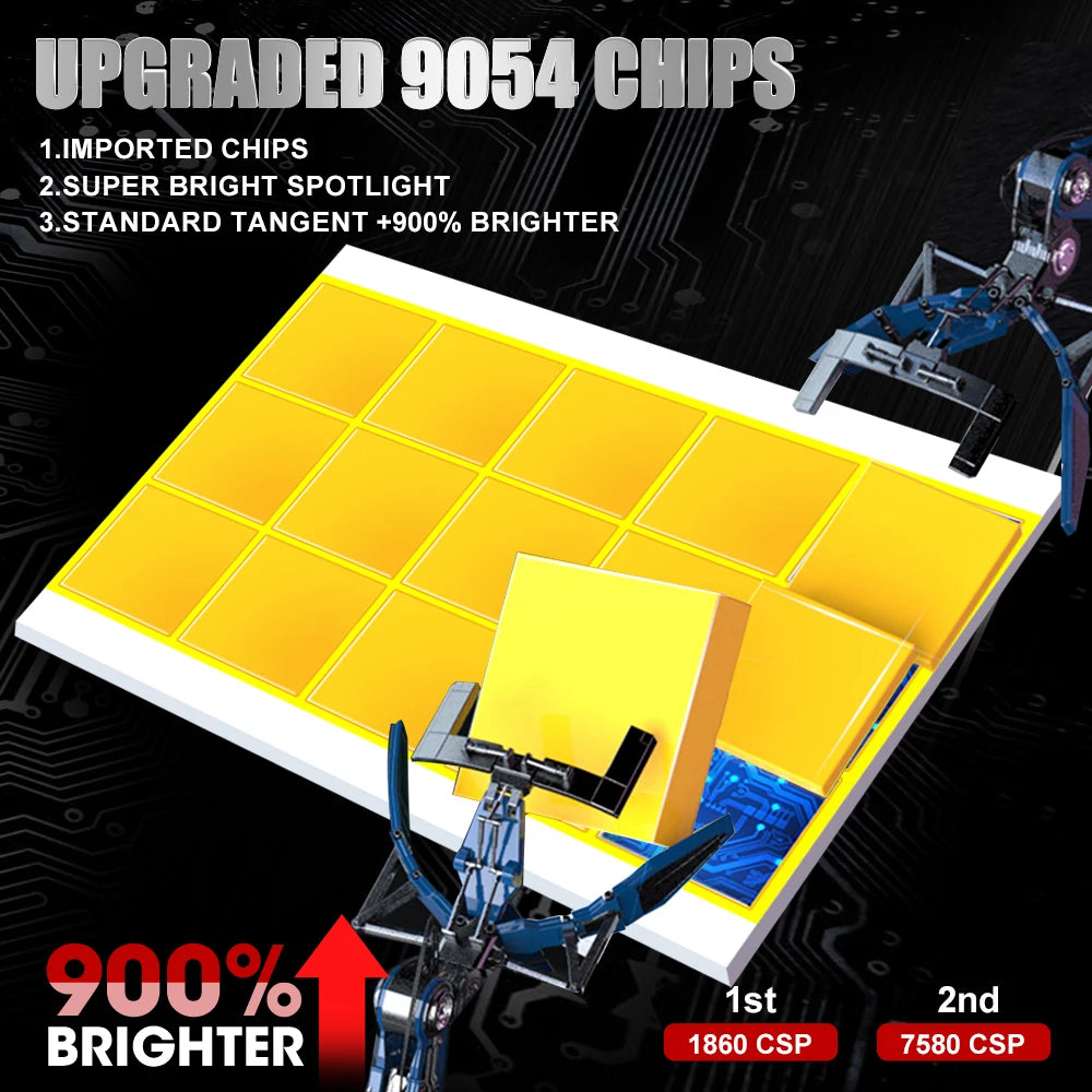H7 H4 H1 High Power LED CANBUS Headlights Bulb 2000000LM Super Bright H11 H9 HB3 9005 HB4