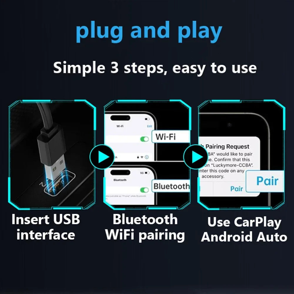 2in1 gps MP5 Box Wired to Wireless CarPlay and Android Auto 5GHz WiFi5 Transmission Speed
