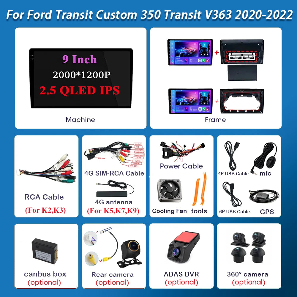 For Ford Transit Custom 350 Transit V363 2020-2022 Android 16 Auto Radio WIFI 5G Multimedi | AUTOKITSHOP
