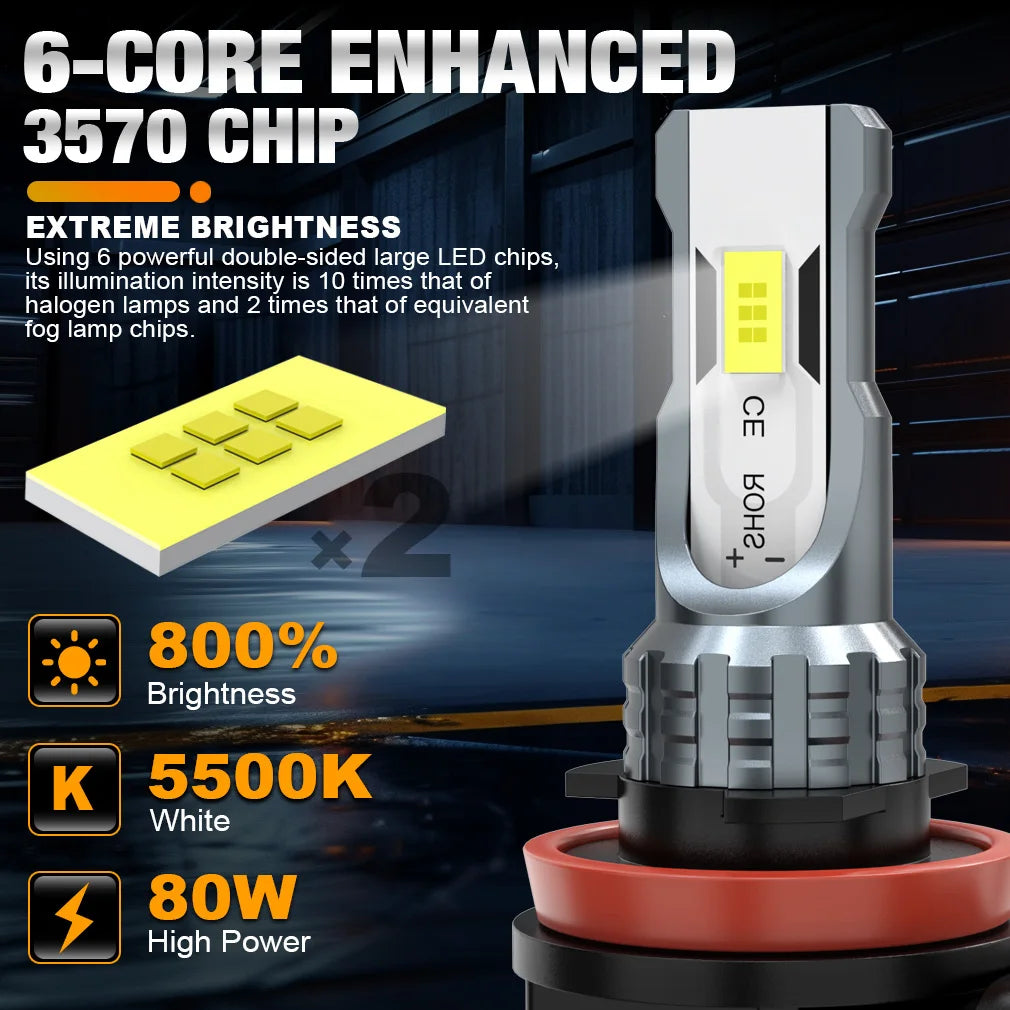 H8 H11 LED Headlights Canbus H7 9005 HB3 9006 HB4 Fog Light Bulb 30000LM 5500K LED Daytime