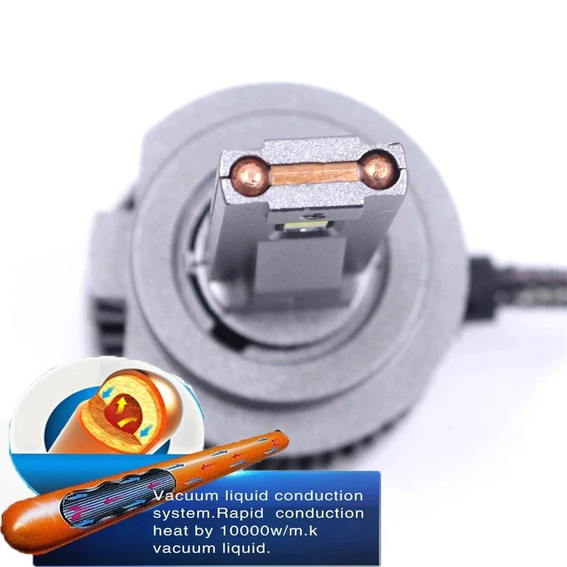 P75 150W 30000LM LED Headlight 6000K 12V H1 H7 H11 HB3 9005 9006 Para Auto High Power Car