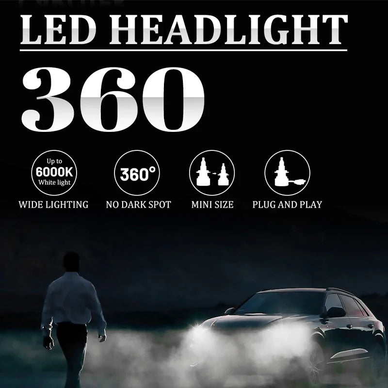 6000K H7 LED H1 H11 9005 9006 880 H27 Car Headlight Bulbs LED Lights For Projector Lenses