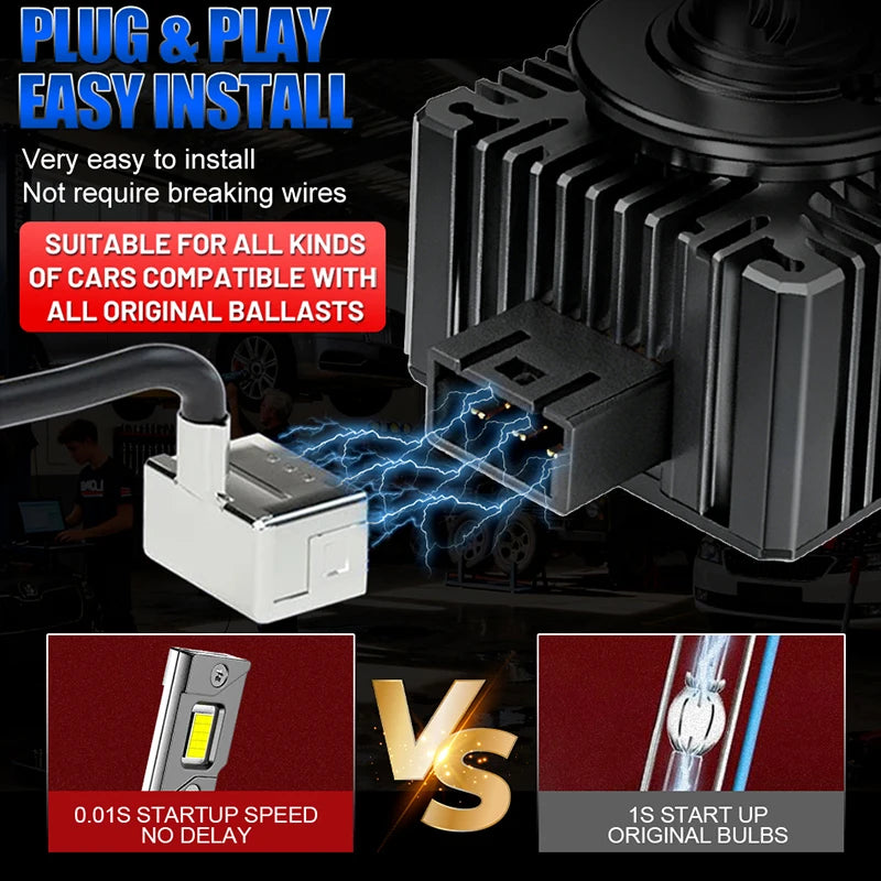 D1S D3S LED Xenon Bulb HID 1:1 Car Headlight D3R D1R D2S D4S 30PC 9570 CSP Canbus LED Turb