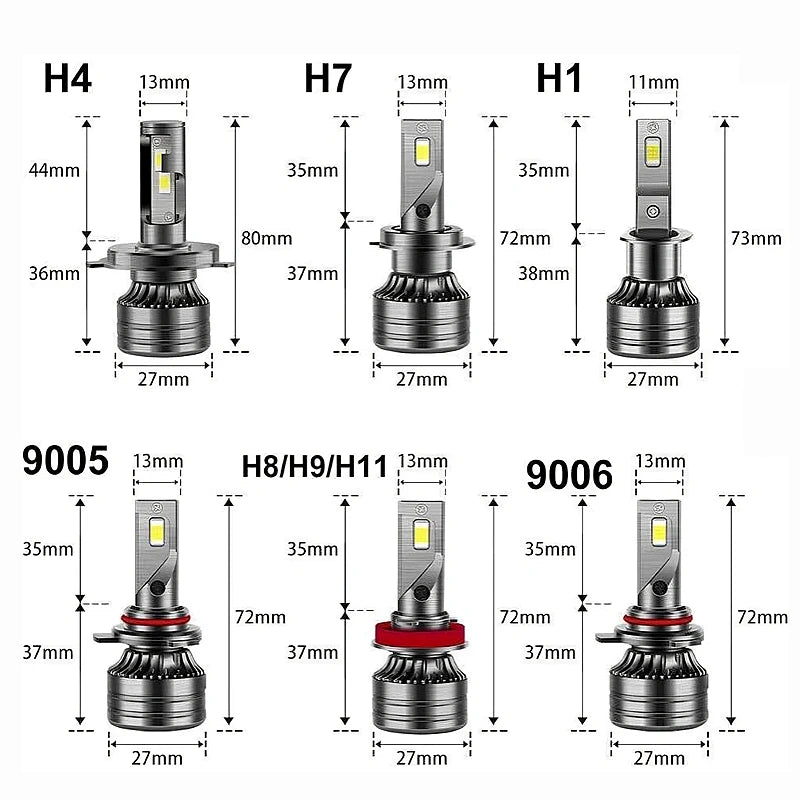 60W 12000lm H7 Led Headlight Kit H7 Car LED Lamp LED Headlights Bulb Russian Warehouse