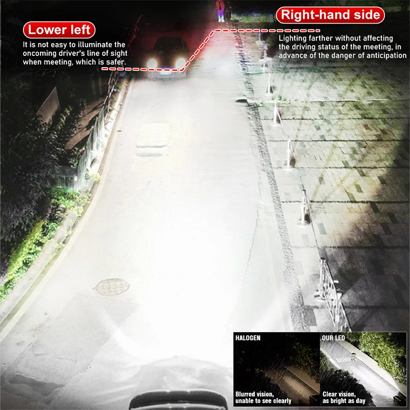 4200W G5 H7 H4 H11 Led Headlight High Power 9980 CSP Canbus H8 9005 HB3 9006 HB4 9012 HIR2