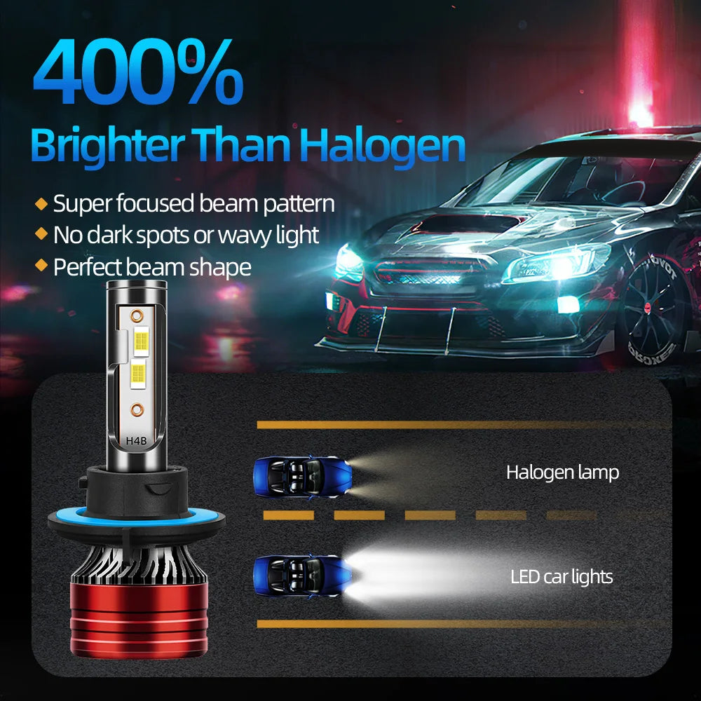120W 20000LM High Power Headlamps LED Headlight Bulb Turbo 12V H13 Light For Ford Explorer