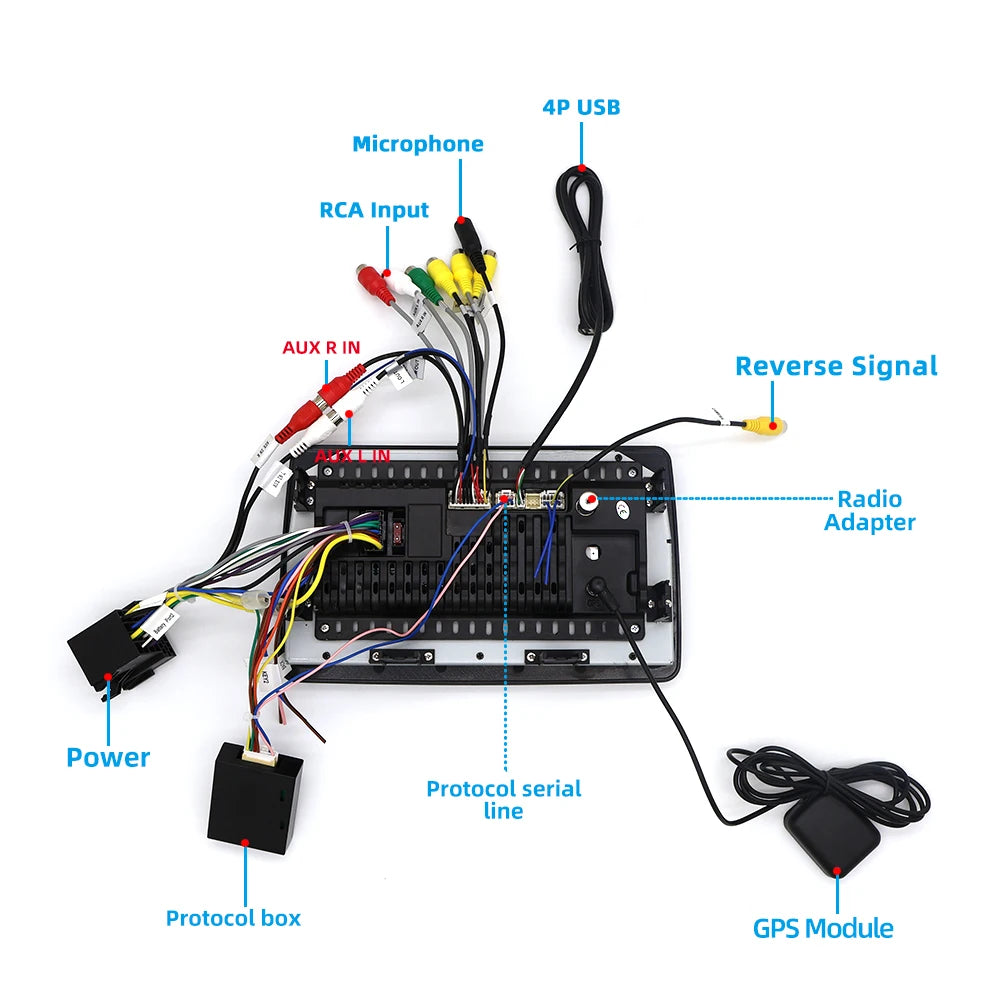7" Android Car Radio GPS for Fiat Panda 2003-2012 Wireless CarPlay Android Auto Bluetooth Steering Control - Type-C 2GB+