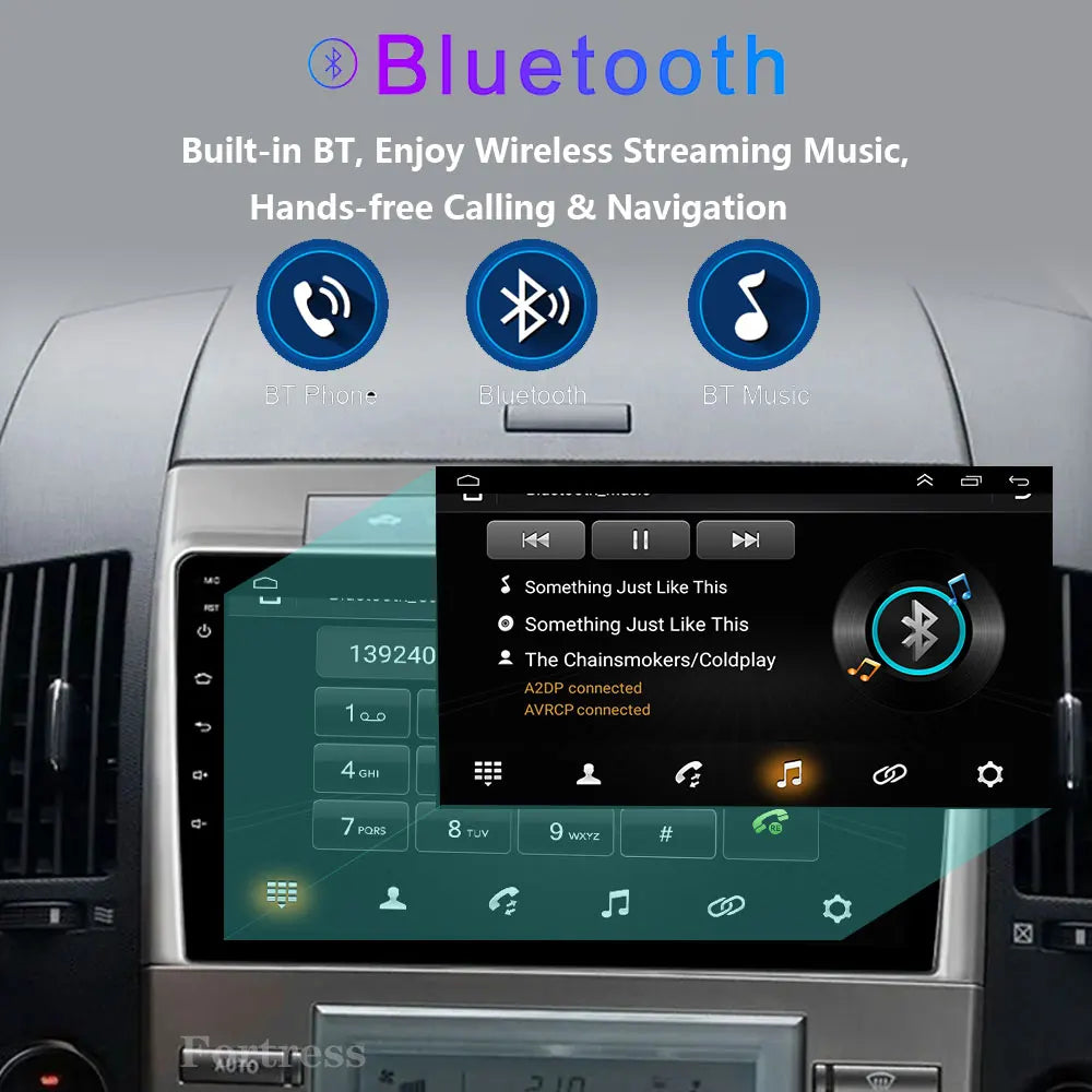 Android 16 For Toyota Corolla Verso 2004 2005 2006 - 2009 Car Radio Navigation Multimedia